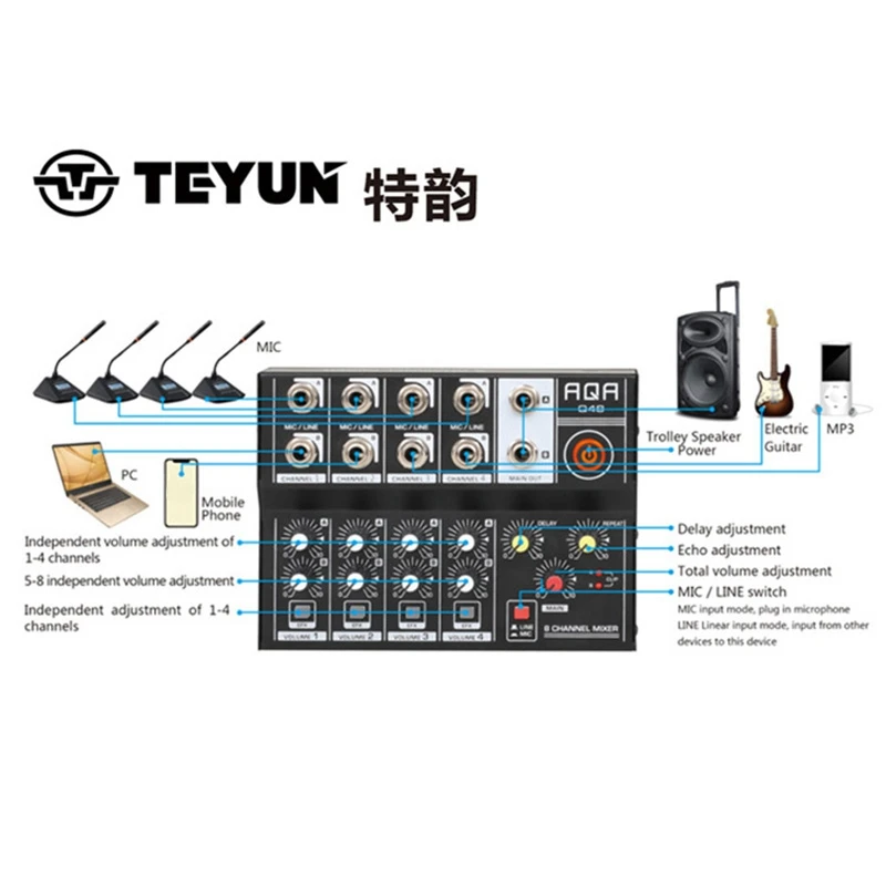 Mixer Audio Profesional Konsol - Graded Card Display ulasan dan harga